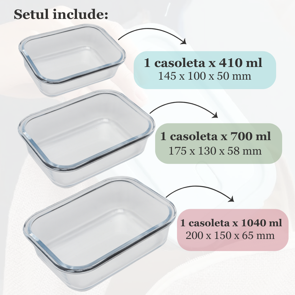 Set 3 caserole compartimentate din sticla Koken, 410ml/700ml/1040 ml, etanse, garnitura detasabila, inchidere ermetica, sticla dubla, fara BPA, casolete pentru mancare, Verde/Roz/Albastru - 6 | YEO