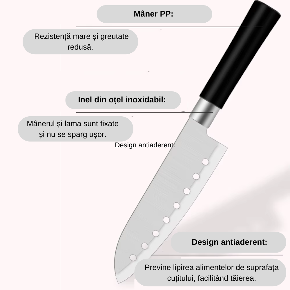 Cutit japonez Santoku Koken versatil in utilizare, lama din otel inoxidabil 17.2 cm, maner din PP, Profesional + Suport pentru Tocat Legume Cadou - 3 | YEO