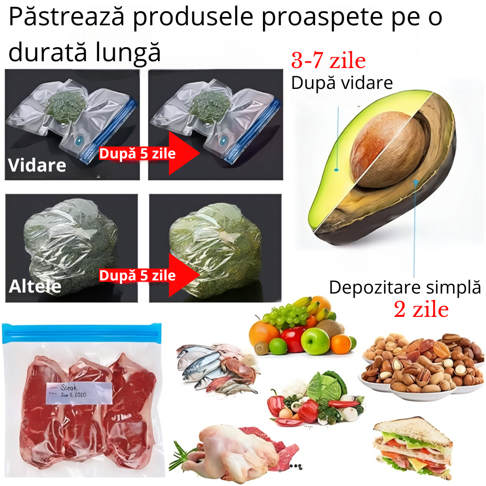 Set Aparat de Vidat alimente Koken + 10 pungi de vidat incluse, aparat tip pompa, portabil, 3W - 2 | YEO