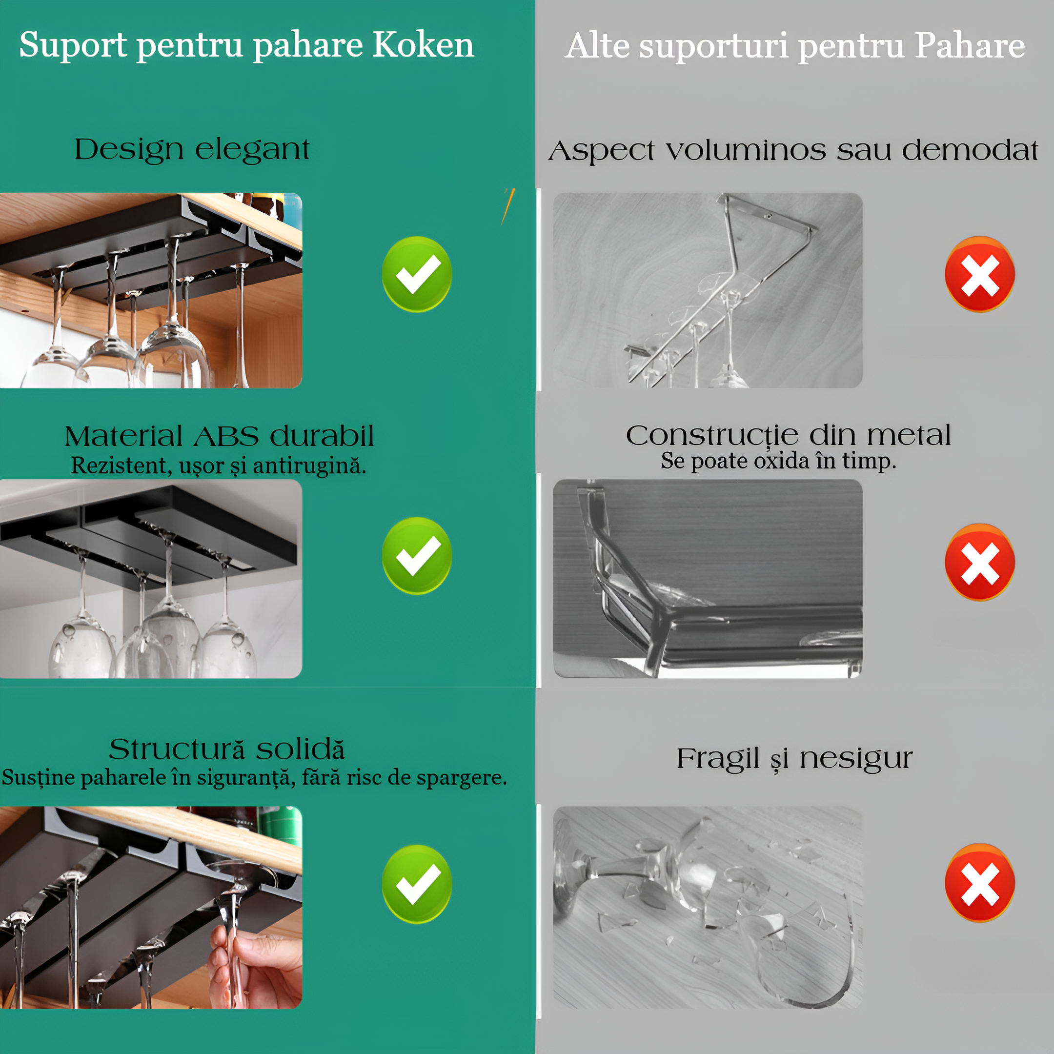 Suport suspendat pentru pahare cu picior Koken, potrivit pentru diverse tipuri de pahare, 2 x 11x 25 cm, Plastic/Negru - 2 | YEO