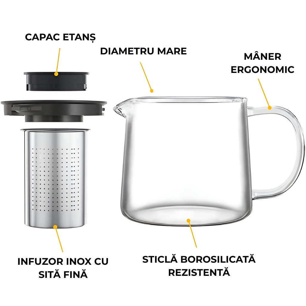 Ceainic sticlă cu infuzor inox Koken, 1500 ml, rezistent la temperaturi, pentru plită și cuptor microunde, compatibil mașina de spălat vase, transparent - 3 | YEO