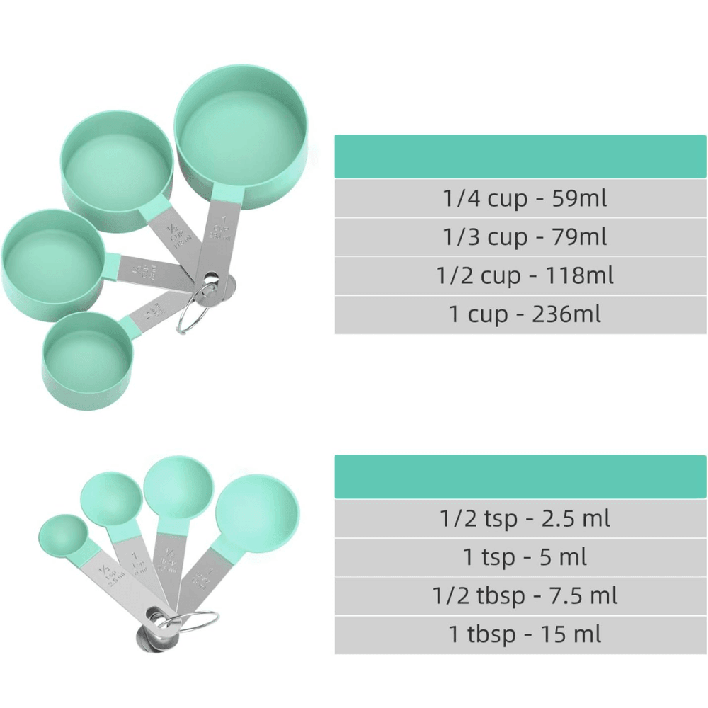 Set 8 Cupe de masurare Koken.ro, Ustensile de masurat din Inox/Plastic, Dimensiuni diferite, Lingurite gradate - köken