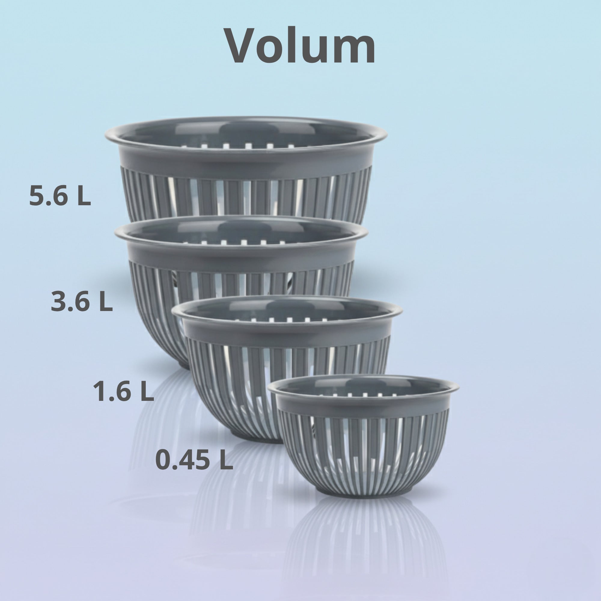 Set 4 boluri din plastic durabil Koken pentru salate, fructe si mancare gatita,0.45 /1.6 /3.6 /5.6 L, fara BPA - 1 | YEO
