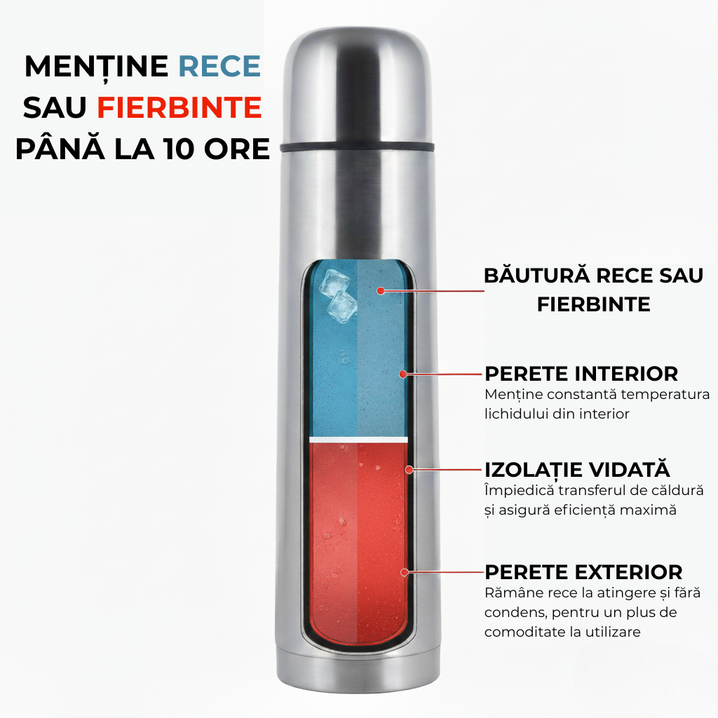 Termos pentru băuturi Koken, inox 304, capacitate 1000 ml, perete dublu, 10h mentinere temperatura rece sau fierbinte, 32×8.3 cm, metalic - 1 | YEO